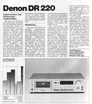 denonDR220-1981.jpg
