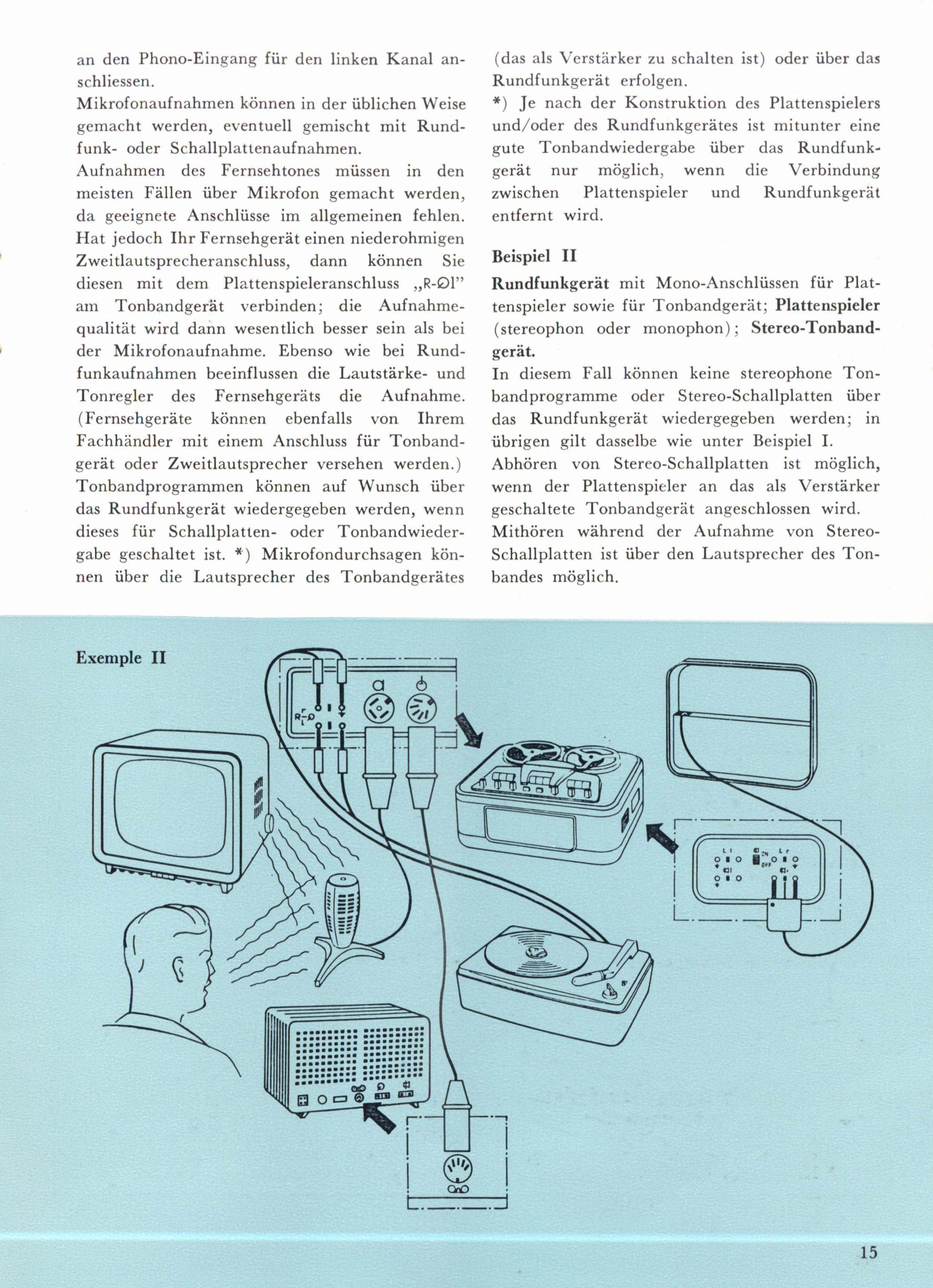 Philips Service Manual für EL 3536 deutsch Copy 
